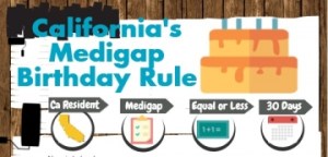 CA Birthday Rule