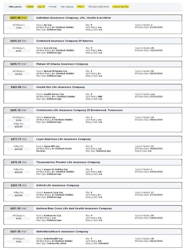 Mary Jones Plan F Rates_Page_1