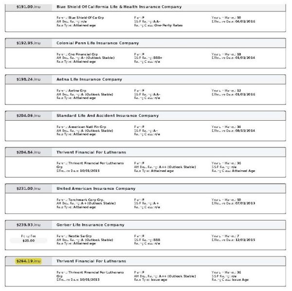 Mary Jones Plan F Rates_Page_2