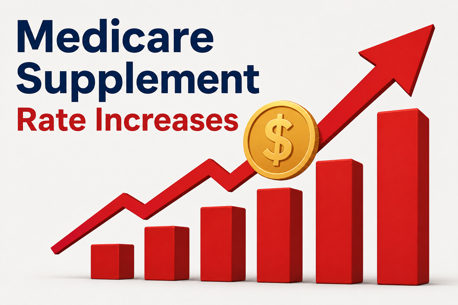 Medicare Supplement rate increases illustrated with an upward arrow, rising bars, and a dollar sign.